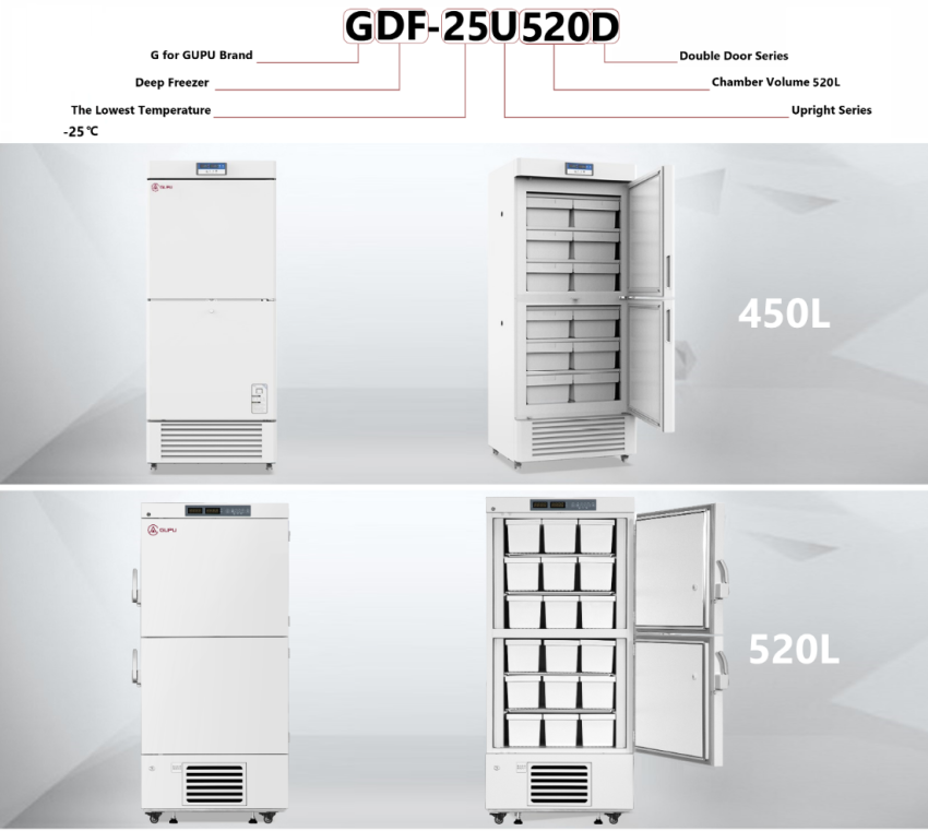 Congelador de doble puerta 520L (-25℃/-40℃)(图1)