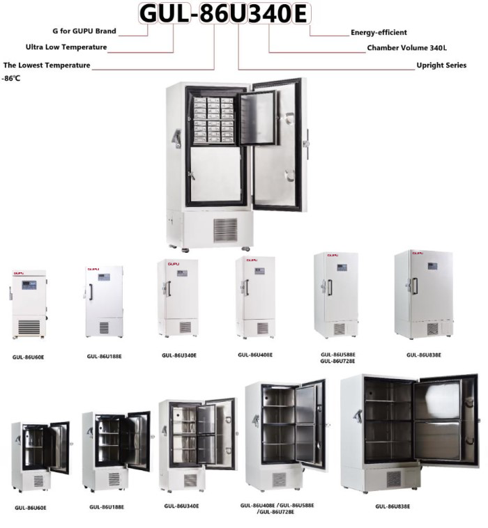 Energy-efficient VIP -86℃ ULT Freezer,60/188/340/408/588/728/838L(图1)