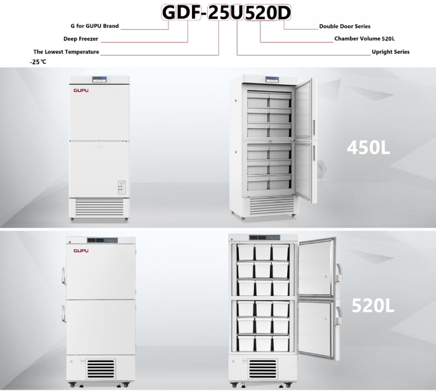 Double Door Freezer 450L (-25℃/-40℃)(图1)